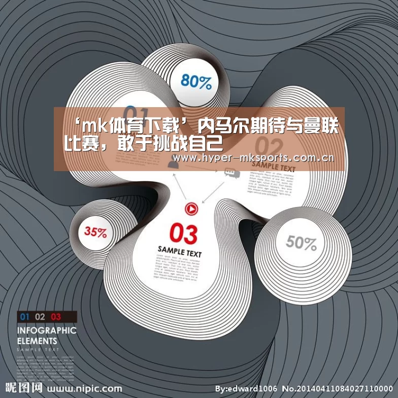 ‘mk体育下载’内马尔期待与曼联比赛,敢于挑战自己(图2) mk体育app