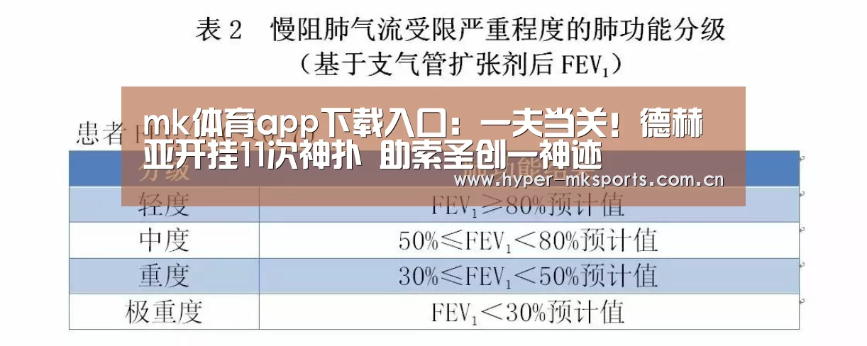mk体育app下载入口:一夫当关!德赫亚开挂11次神扑 助索圣创一神迹(图4) mk体育app下载入口